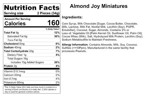 almond joy nutrition facts.